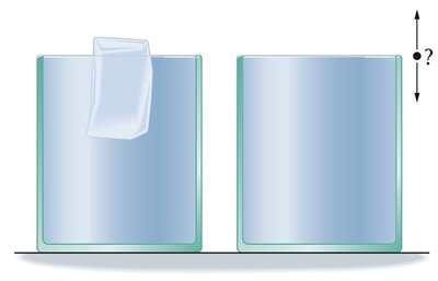 Ice cube floating in water, water level question