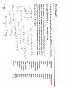 Density calculation example and table of densities