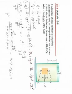Hydrostatic pressure example with a beaker