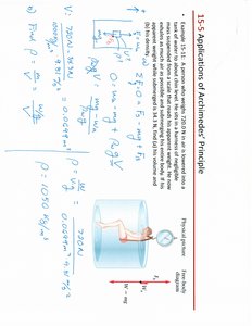 Archimedes' Principle example with floating person