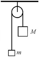 Atwood machine with masses M and m