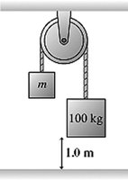 Pulley system with 100-kg block and unknown mass m