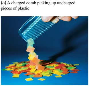 A charged comb picking up uncharged pieces of plastic