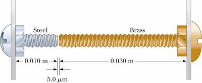 Steel and brass bolts expanding toward each other