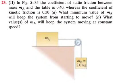 Block and pulley system with friction