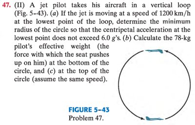 Jet pilot in a vertical loop