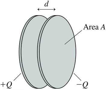 Parallel-plate capacitor structure