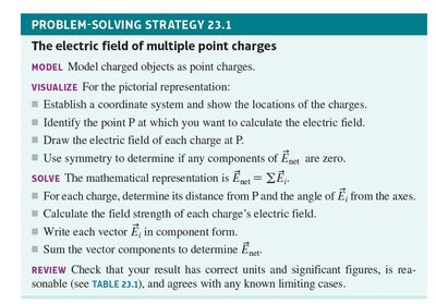 Problem-solving strategy for multiple point charges