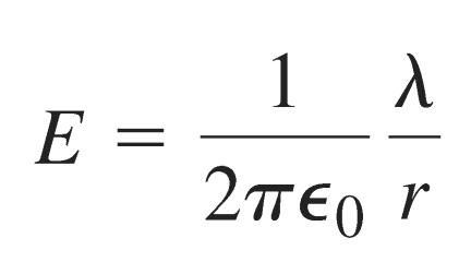 Electric field formula for a line charge