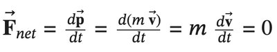 Constant velocity: no change in speed or direction