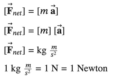 Definition of the newton as a unit of force
