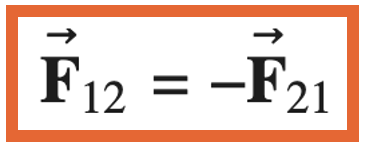 Newton's third law: action-reaction forces
