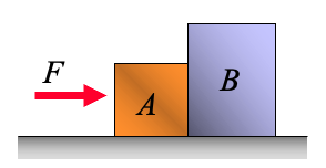 Two crates in contact: action-reaction forces