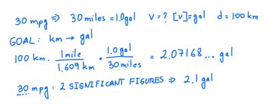 Unit conversion calculation for gasoline mileage