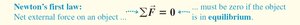 Newton's first law equation