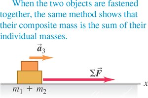 Force, mass, and acceleration relationship 3