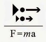 Bowling ball and baseball with equal forces, different accelerations