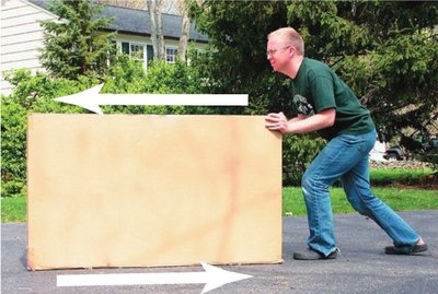 Man pushing box, friction opposes motion