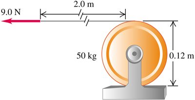 Winch drum with cable and force