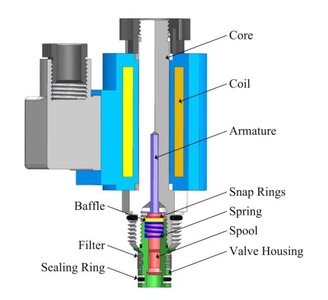 Ferromagnetic nanoparticles attached to cancer cells
