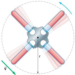 Centrifuge with test tubes