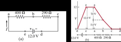 Circuit diagram illustrating Kirchhoff's loop rule