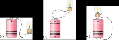 Three ways to connect a battery and bulb; only one is correct