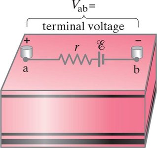 Battery with internal resistance and terminal voltage