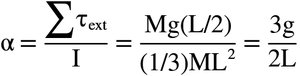 Equation for angular acceleration of a rotating rod