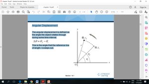 Equation for instantaneous angular velocity