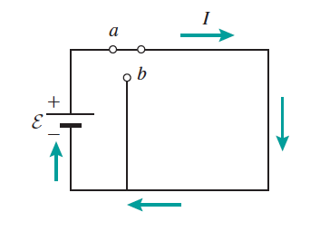 Simple circuit with battery and current direction
