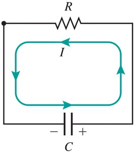 Current decay in RL circuit