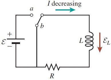 Current growth in RL circuit