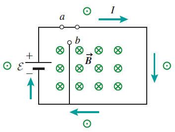 Circuit with magnetic field shown inside the loop