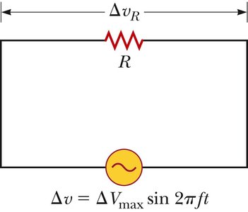 AC circuit with resistor