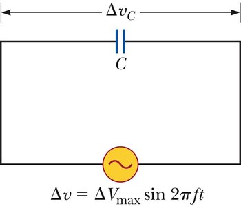 AC circuit with capacitor