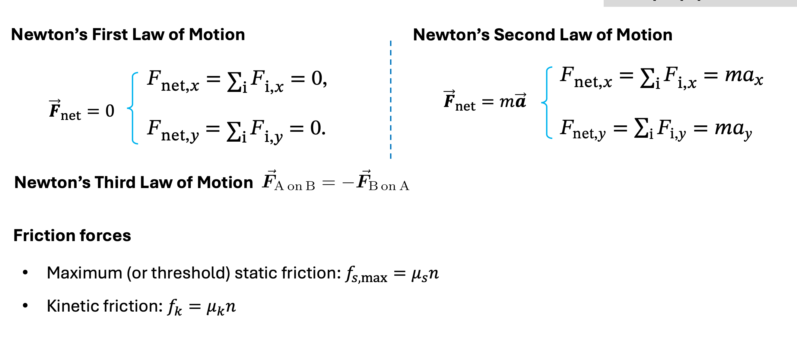 Newton's Laws and Friction Forces summary diagram