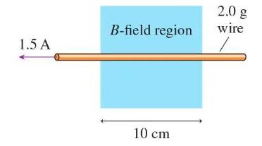 A 2.0 g wire carrying 1.5 A current in a 10 cm region of magnetic field