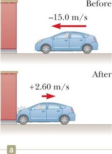 Car crash before and after, showing change in velocity
