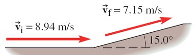 Skater velocity vectors
