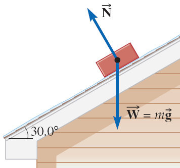 Suitcase acceleration calculation