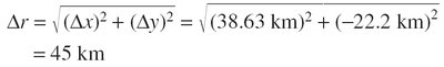 Magnitude calculation