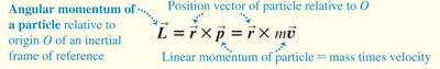 Angular momentum formula