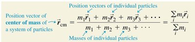 Center of mass formula