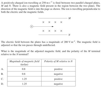 Diagram of charged ion between plates M and N with magnetic field into the page