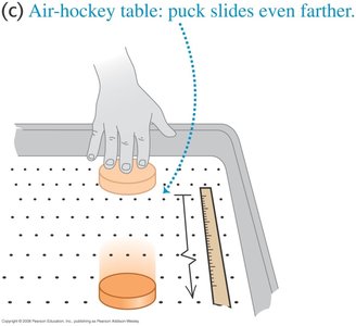 Air hockey puck illustrating Newton's First Law