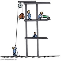Person pushing against a wall (no work done)
