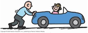 Person pushing a car, illustrating external force changing momentum
