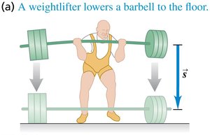 Weightlifter lowering a barbell to the floor