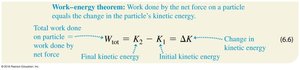 Work-energy theorem equation